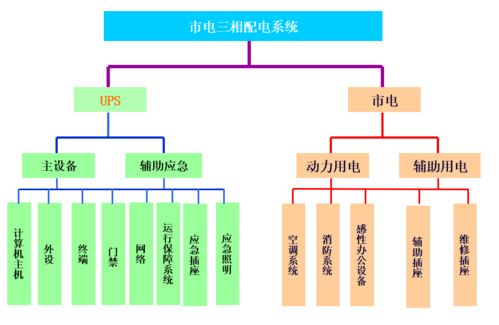 這屆網絡工程師，熬夜寫下了最狠的IT基礎建設方案