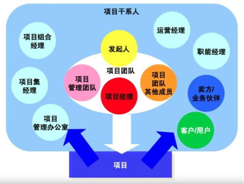 網絡工程師必備常識 網絡工程基礎解析