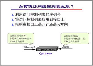 網絡工程師培訓 標準與擴展訪問控制列表詳解