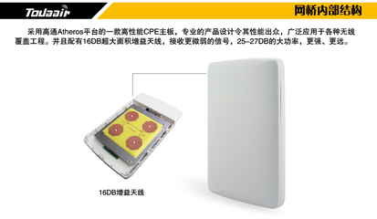 5公里遠距離無線網橋測評 Todaair 2.4G 150M CPE設備在CMCC信號接收中的實際表現與工程報價解析